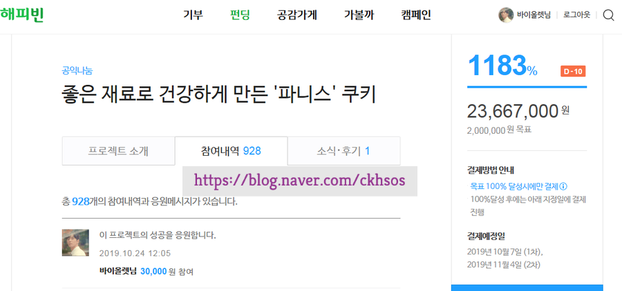 서울장애인종합복지관 보호작업장(파니스) 이미지