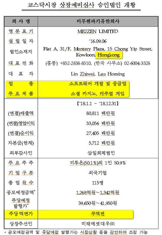 브릿지 유한회사 이미지