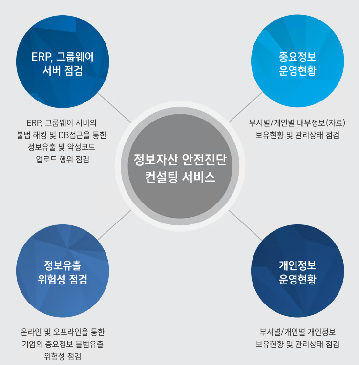 더존PC 이미지
