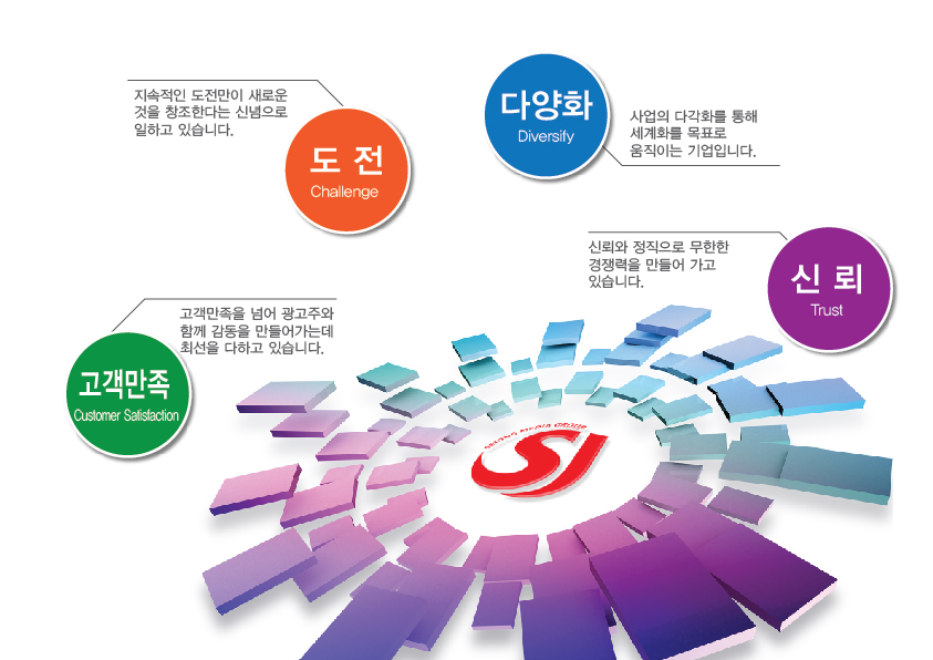 (주)세종미디어그룹 이미지