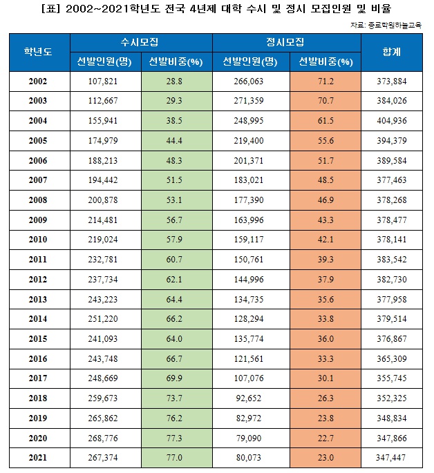 %EB%8C%80%EC%9E%85%EB%AA%A8%EC%A7%91%EC%9D%B8%EC%9B%901.jpg