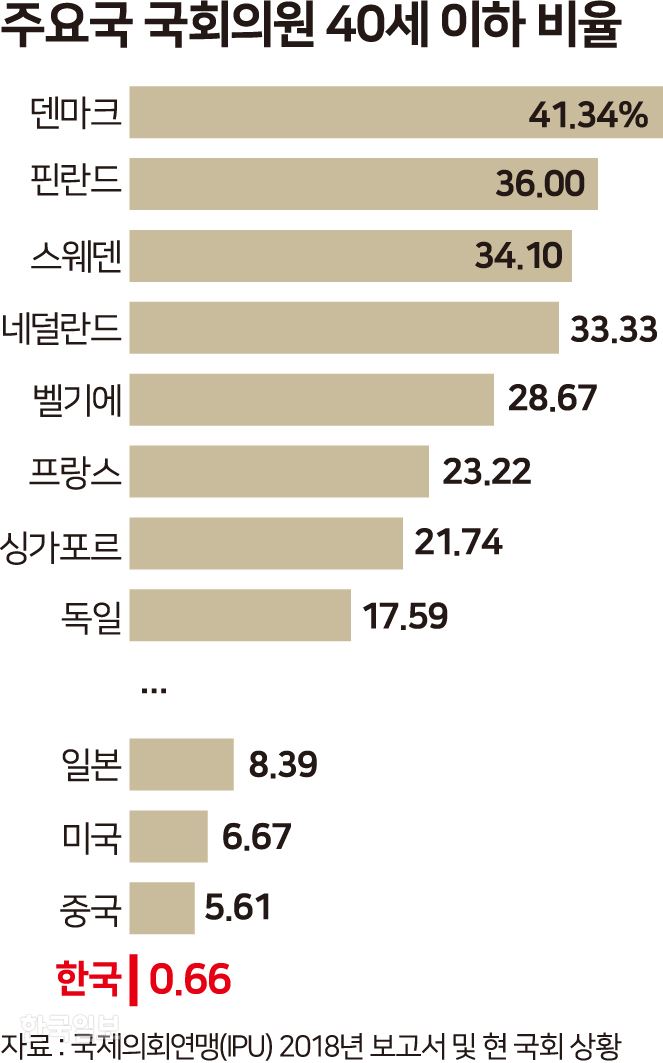 나라의원 이미지