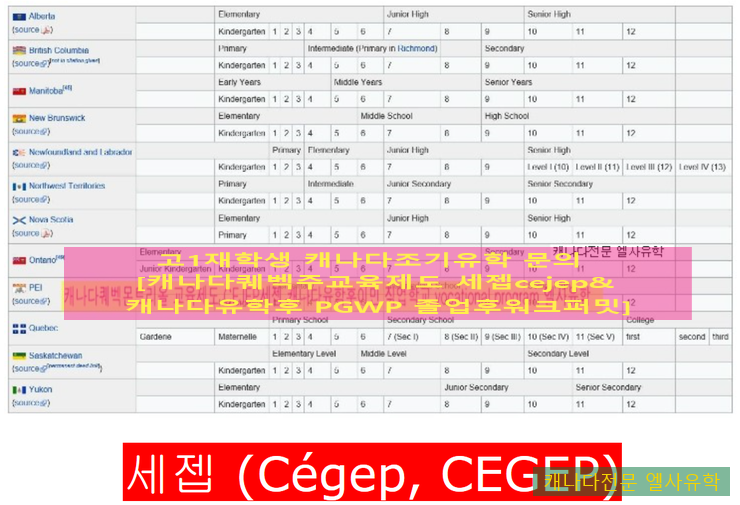 주교육 이미지