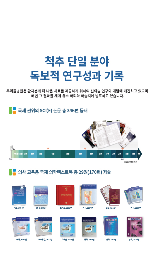 서울 강남 우리들병원 : 네이버 블로그 서울 강남 우리들병원 : 네이버 블로그