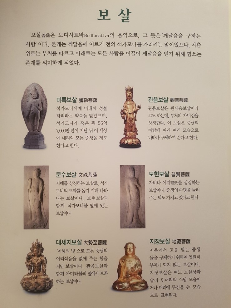 불교전시관 이미지