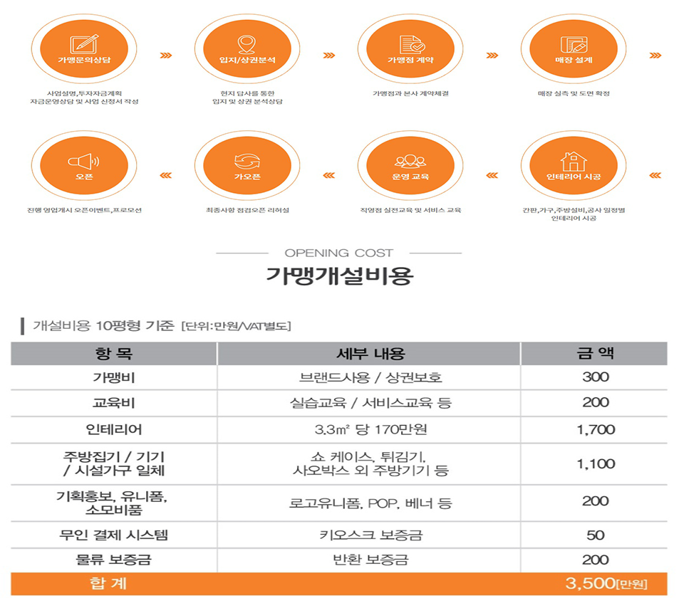 히노아스카 이미지