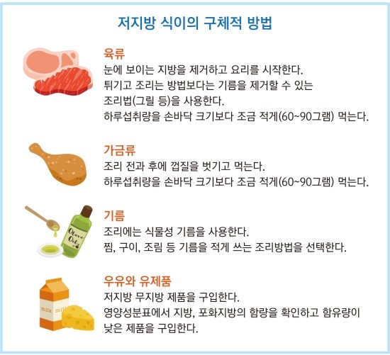 국민건강의원 이미지