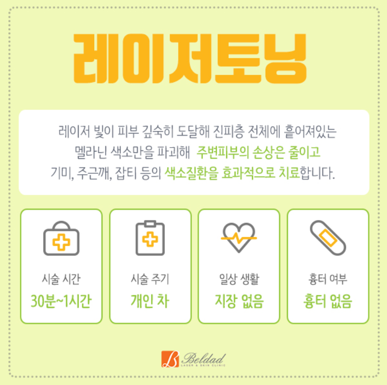 벨다드의원 이미지