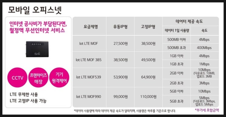 (주) 지디네트웍스 이미지