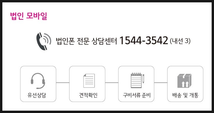 (주) 지디네트웍스 이미지