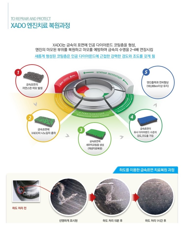 카프레소 이미지