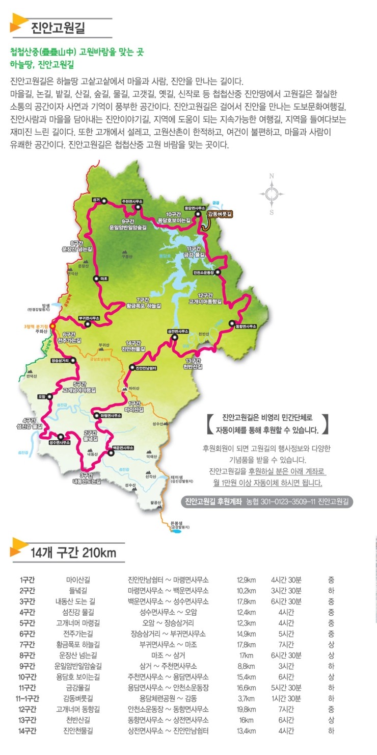 서마환경 이미지