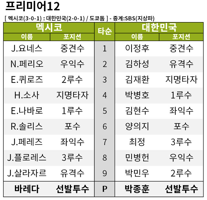현우 클린 이미지