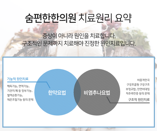 이-편한한의원 이미지