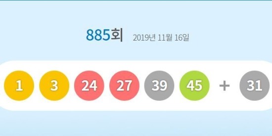 지에스(GS)25 수동 중앙점 이미지