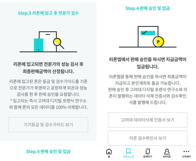 중고휴대폰판매 이미지