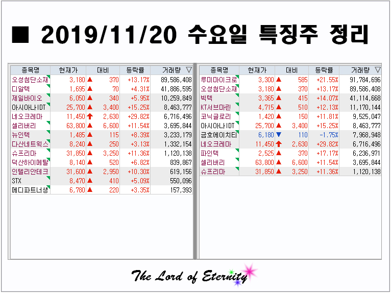 우양상회 이미지