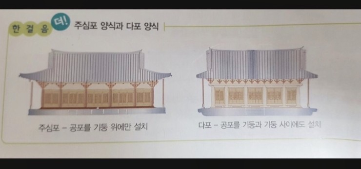 건국문화사 이미지