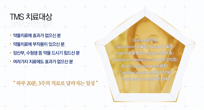 동안정신건강의학과의원 이미지