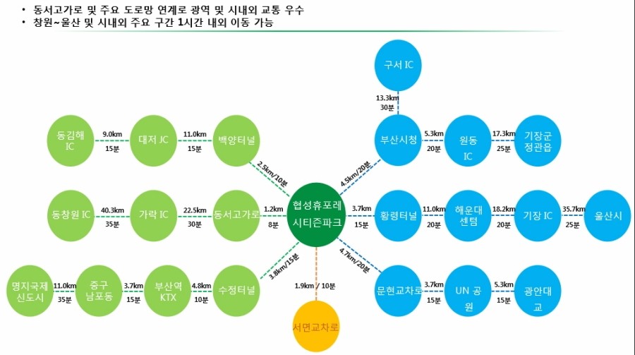 협성자원 이미지