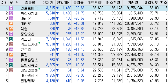 (주)넥스트오션 이미지