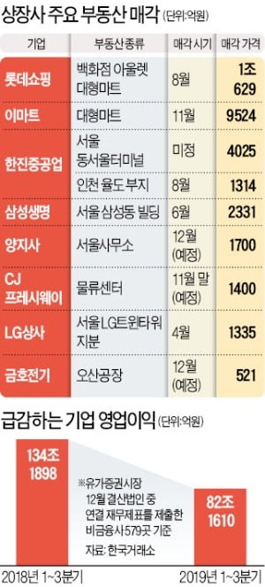 양지기업 이미지