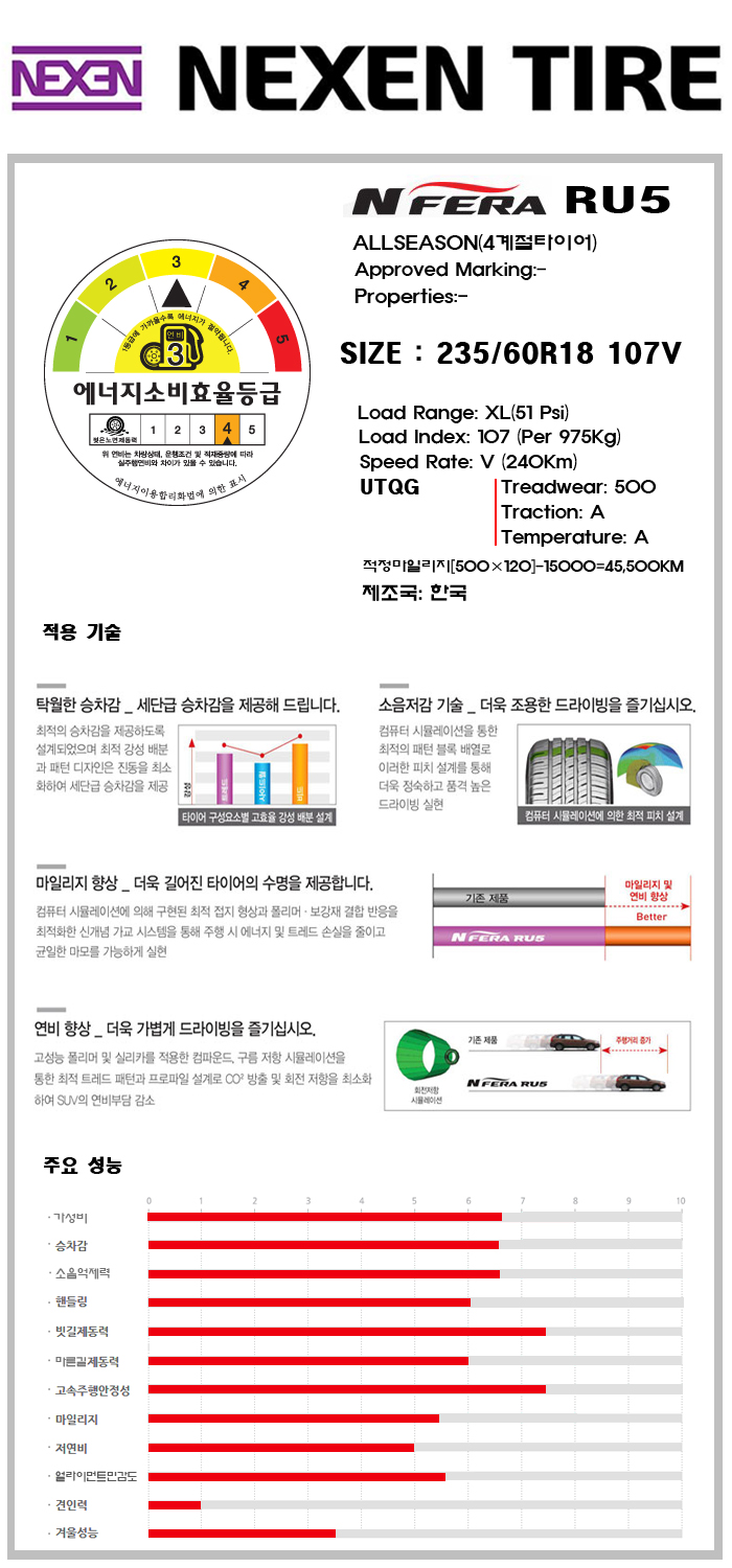 타이어플러스 모바일