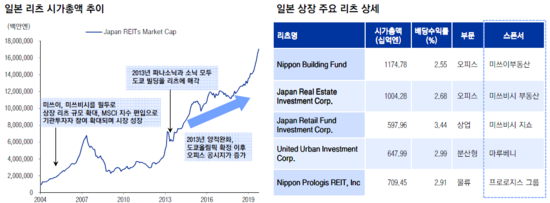 리츠모바일 이미지