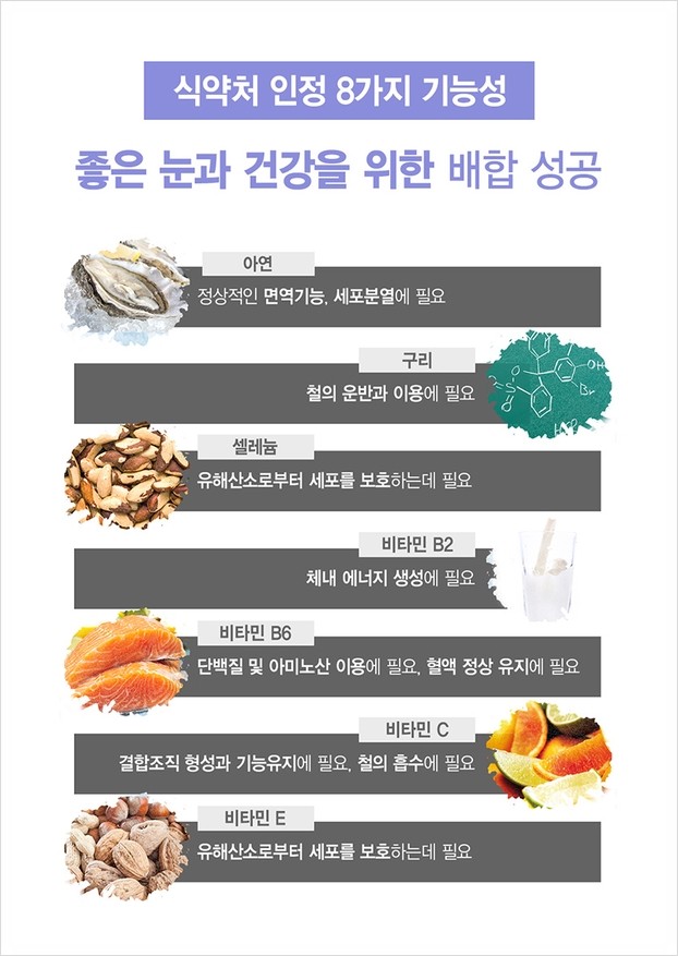 삼성제약건강 이미지