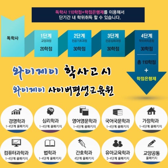 와이제이모바일 이미지