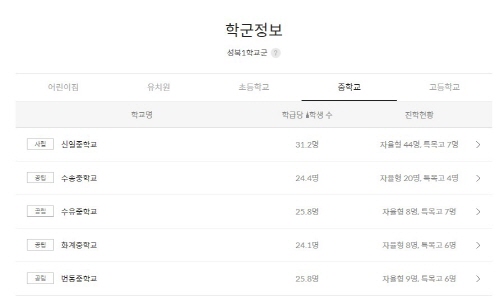 공립꿈동산어린이집 이미지