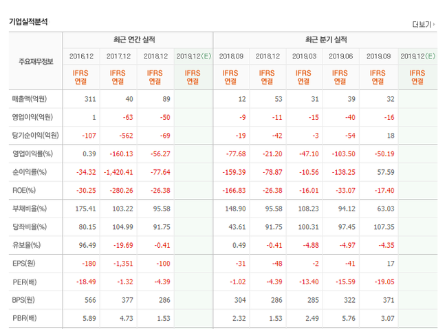 코너스톤12 이미지