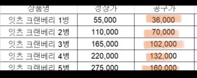 잇츠뷰티 이미지