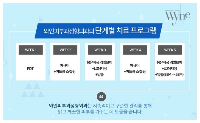 와인피부과의원 이미지