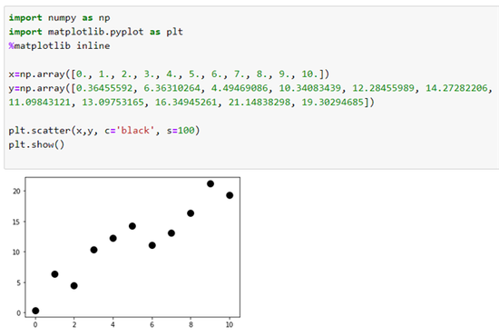 [P050] 파이썬을 이용한 데이터의 다항식 근사 (Polynomial data fitting of Python) : 네이버 블로그