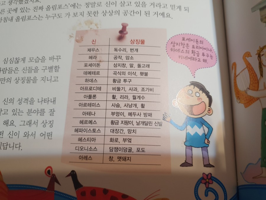 헤스티아 그리스 상징