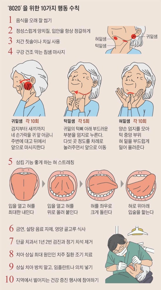 꼭꼭씹어라 이미지