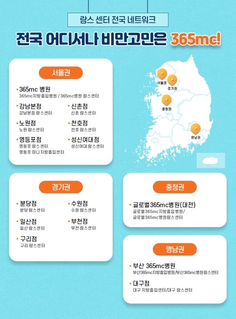 365엠씨의원 이미지