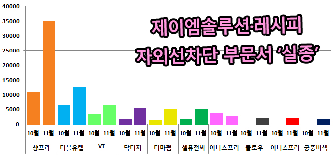 지피솔루션 이미지
