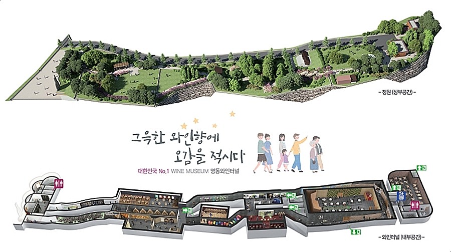 영동와인터널와인판매장 이미지