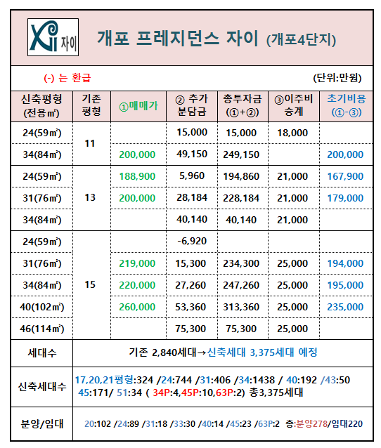 구룡당구장 이미지
