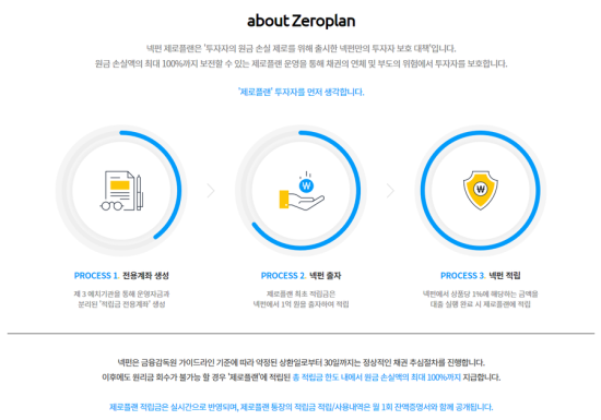 제로오토 이미지