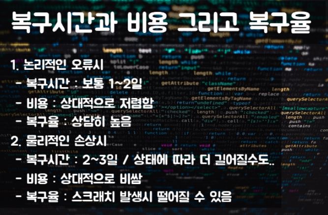 하드닥터 이미지