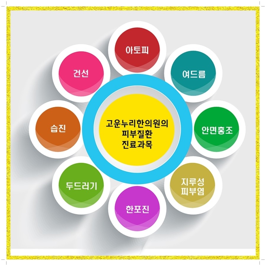 강동과일야채 이미지