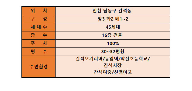 리원 이미지