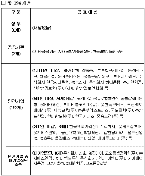 자이에너지운영(주) 이미지