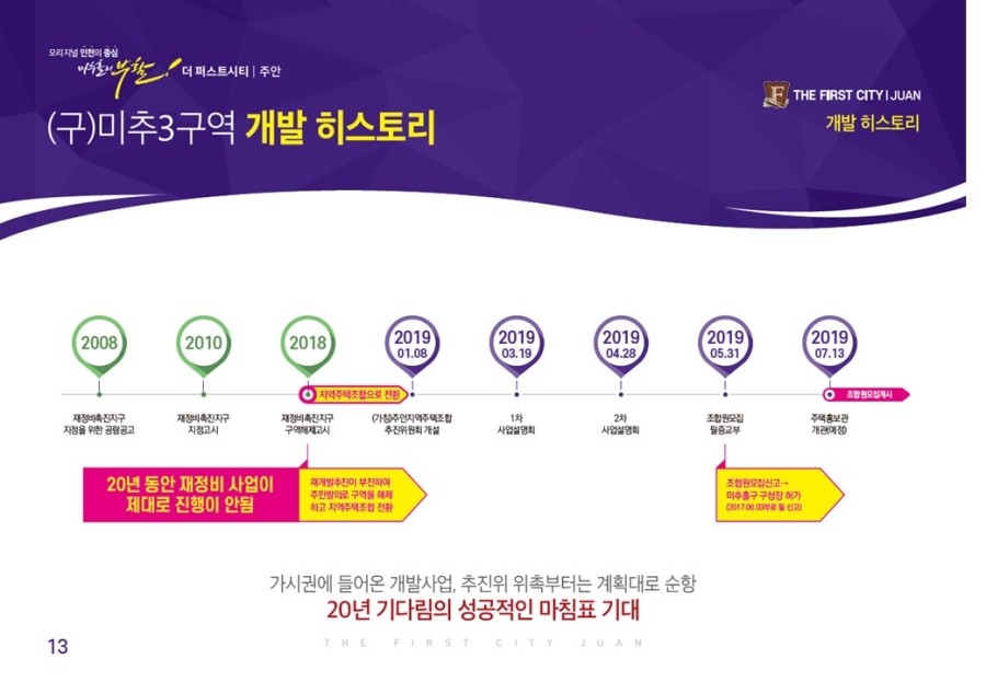 퍼스트인잡 이미지