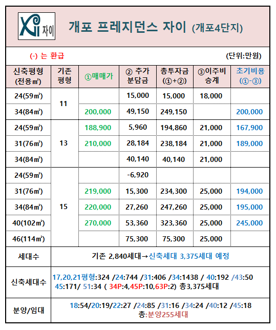 구룡당구장 이미지