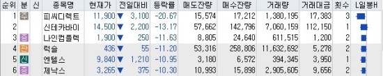 나인피씨카페2 이미지