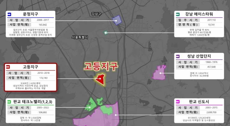현대환경산업 이미지